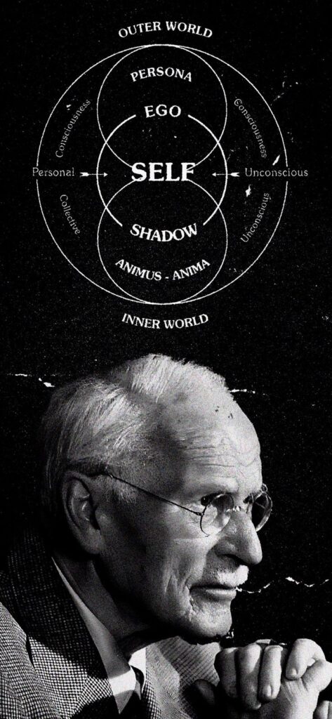 arquetipos-de-marca-personalidade-empresa